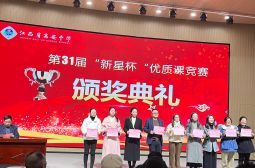 祝贺高安中学艺术组游徽老师优质课比赛荣获二等奖