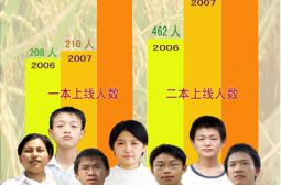宣传画欣赏