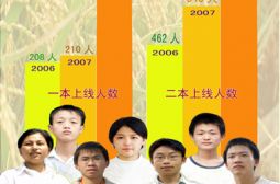 两幅橱窗画