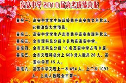 高安中学2010届高考成绩喜报