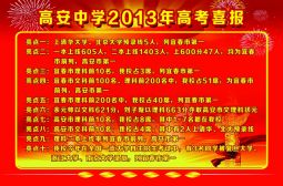 高安中学2013年高考喜报