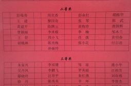 高安中学2014学年度青年教师优秀试题评比结果