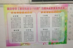 高安中学碧落校区初一年级组织开展“八好教育”主题演讲比赛