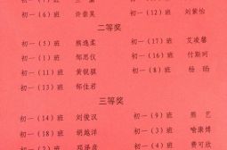 碧落校区初一年级组举办&ldquo;八好教育&rdquo;演讲比赛决赛