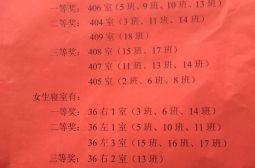 碧落校区初一年级举行寝室文化建设