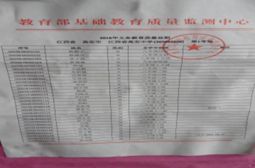 碧落校区圆满完成2016年国家义务教育质量监测现场测试