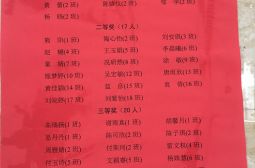 碧落校区初二年级举行写作大赛