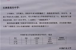 我校毕业生荣获中国矿业大学优秀学生称号