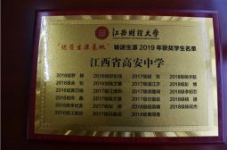 我校毕业生多人荣获江西财经大学2019年度奖励