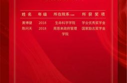 我校两位毕业生荣获南开大学奖学金