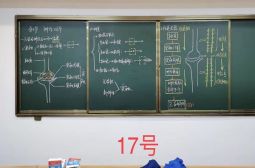 高安中学首届板书设计比赛获奖名单