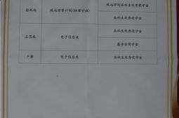 我校三位毕业生荣获上海交通大学2020年奖学金