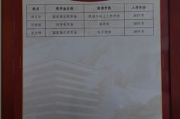 我校三位毕业生荣获华东理工大学奖学金