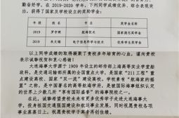 我校两名毕业生荣获大连海事大学奖学金