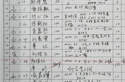 高安中学学生一学年上交捡拾现金万余元