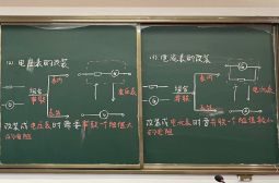 开学季，欣赏物理教师优秀板书——诲人不倦，可见一“板”