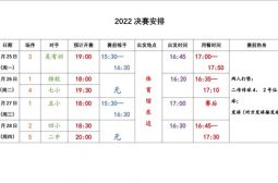 高安中学女子气排球队夺得今年教体系统&ldquo;文演中心杯&rdquo;桂冠