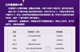 我校六毕业生荣获南京大学奖学金