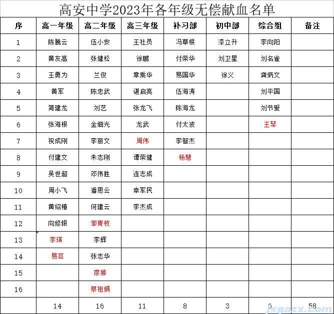微信图片_20230323204530.png