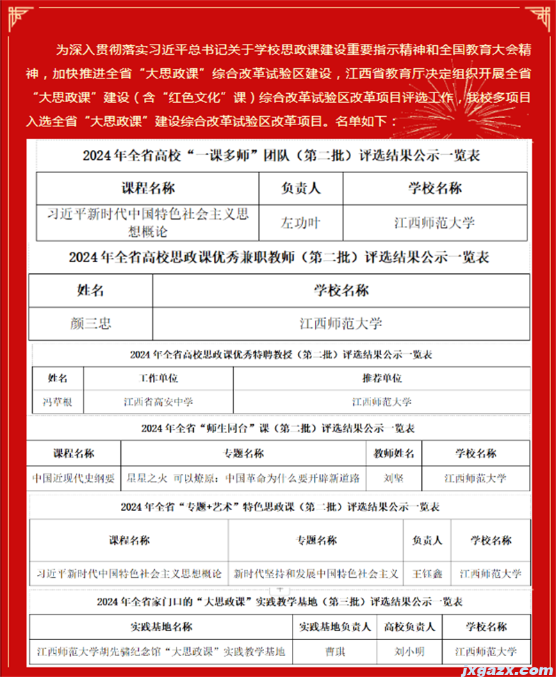 江西师范大学马克思主义学院 2025年02月18日喜报截屏.png